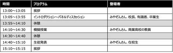 「進学・就職・キャリアをテーマに、商業高校の「今」を紹介する中学3年生・保護者・教員向けの参加型イベントを8月9日(日)開催「“NEXT”――都立商業高校セッション～あなたの商業高校のイメージをアップデート！～」」の画像