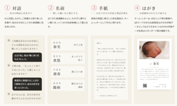 「なぜ、その名前にしたの？」に答える一通の手紙 ―「きみの名前はね」正式リリース