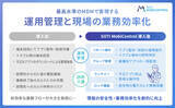 「【導入事例】姫路医療生活協同組合、サポート時間を1/6に激減！SOTI MobiControl導入で運用管理と現場の業務効率化を実現」の画像2