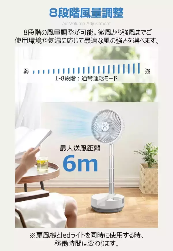 「折りたたんで収納、伸ばして使える。最大112時間連続稼働・日本の住環境に合わせた“新発想扇風機”が登場！猛暑・停電・収納問題を1台で解決。」の画像