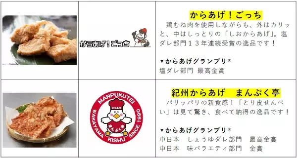 「阪神甲子園球場 外周フードイベント2026【第三弾】「甲子園 からあげ祭」出展店舗が決定！～10周年を記念して歴代人気店全11店が大集結！～」の画像