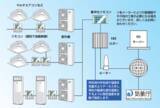 「空調電力最大40％以上削減！BlueRayが省エネ空調制御システム「E&E(Ecology & Energy)ソリューション」の提供を本格化」の画像1