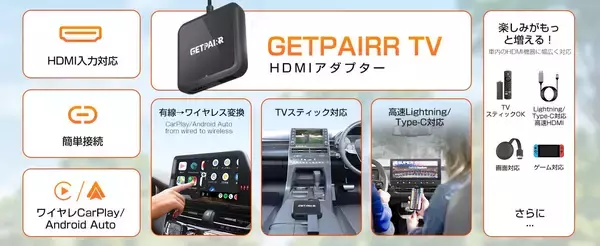「「HDMI非搭載の純正モニター」を戦力化。挿すだけでワイヤレスCarPlay／Android Autoを起動し、HDMI入力も増設する「GetPairr TV」──抜き差しも待ち時間も削って、ドライブを“途切れさせない”。」の画像