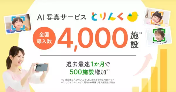 保育士の写真業務負担をAIで軽減　「とりんく」過去最速1カ月で500施設増加、導入施設が全国4,000施設に