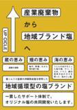 「地域ブランド塩「酒粕塩」を商談展示会「FOOD STYLE JAPAN2026」に出展」の画像3