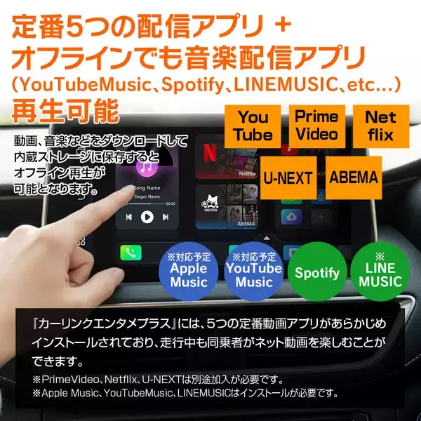 「MAXWINからカーディスプレイオーディオでYouTubeなどのネット動画がテレビキャンセラー無しで楽しめるメディアアダプターが登場！」の画像