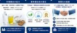 「「PharmaGABA®」の安全性に関する新規学術論文が国際誌に掲載」の画像1