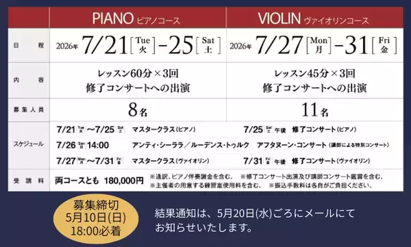 「ACROS FUKUOKA国際音楽セミナー2026開催と受講生募集のお知らせ」の画像