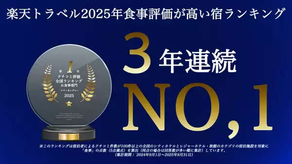 「「伊豆・伊東 金目鯛の宿 こころね」、「楽天トラベルアワード2025 ゴールドアワード」を受賞」の画像