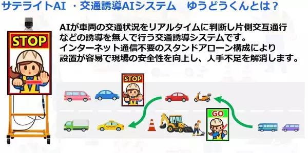 「AIが交通状況をリアルタイムに判断　片側交互通行などの誘導を無人で行う交通誘導システム　「サテライトAI・交通誘導AIシステム ゆうどうくん」の提供を開始」の画像