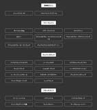 「【大阪市淀川区・十三本町】24時間フィットネスジム「ECOFIT24十三店」オープン｜50店舗突破」の画像3