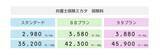 「2026年4月「共同親権」導入。離婚率38%の今、働く女性のキャリアと子どもの未来を法的に守り抜く」の画像2