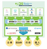 「デンタルサポート株式会社が株式会社アルテックの株式を取得し、12/19に子会社化のお知らせ関西への事業展開およびシステムエンジニア100名超に体制強化」の画像1
