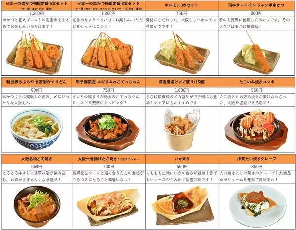 「大阪・新世界の人気店「日本一の串かつ 横綱」が3月6日（金）に新規出店！～阪神甲子園球場に食い倒れ必至の串かつ専門店が登場～」の画像