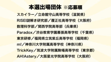 高校生が作るリアル脱出ゲーム日本一を決める、リアル脱出ゲーム制作選手権第5回「リアル脱出ゲーム甲子園」予選結果発表
