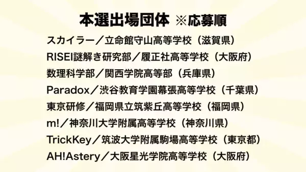 高校生が作るリアル脱出ゲーム日本一を決める、リアル脱出ゲーム制作選手権第5回「リアル脱出ゲーム甲子園」予選結果発表