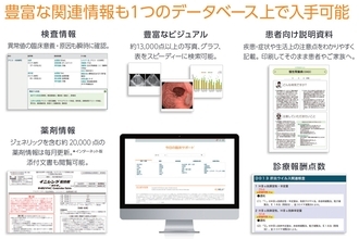 令和8年熊本地震の被災地医療を支援　『今日の臨床サポート』を無償提供