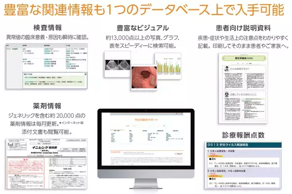 令和8年熊本地震の被災地医療を支援　『今日の臨床サポート』を無償提供