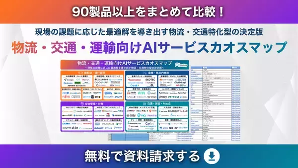 「アイスマイリー、物流・交通・運輸向けAIサービスカオスマップ公開！現場の課題に応じた最適解を導き出す、特化型90製品以上を掲載」の画像