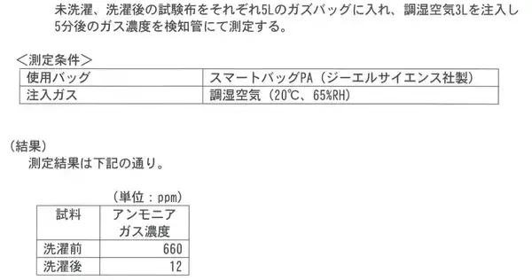 「梅雨時期に向けた洗濯革命ナノバブールW(ダブル)トルネードの販売強化を開始」の画像