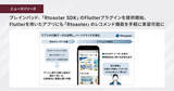 「ブレインパッド、「Rtoaster SDK」のFlutterプラグインを提供開始、Flutterを用いたアプリにも「Rtoaster」のレコメンド機能を手軽に実装可能に」の画像1