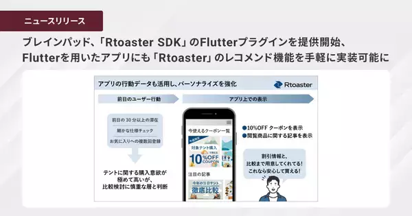 ブレインパッド、「Rtoaster SDK」のFlutterプラグインを提供開始、Flutterを用いたアプリにも「Rtoaster」のレコメンド機能を手軽に実装可能に