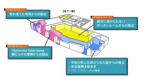 「2026年1月29日(木)より「リアル脱出ゲーム CROSSING 渋谷店」に 3つの新作リアル脱出ゲームが登場！　新作イベントの開催を記念し 『渋谷店パワーアップ記念　HIGH＆LOWチャレンジ』2026年1月29日(木)〜2月15日(日)の期間限定で開催！」の画像