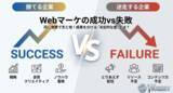 「2026年 Webマーケティング実態調査を実施！「成功している企業」と「迷走する企業」の違いが明らかに」の画像1