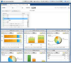 ビーステージストレスチェック「Self-Director」拡張版の販売