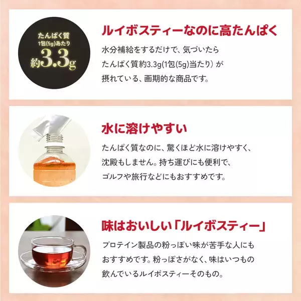 「飲むたび、キレイをチャージ　ポリフェノール×コラーゲン×たんぱく質のルイボスティー　美容系高タンパクティー「ルイボスティープラス」新発売」の画像