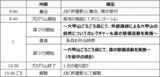 「＜参加者募集のお知らせ＞兵庫県で「六甲山の森づくり」10月17日(土)開催決定」の画像4