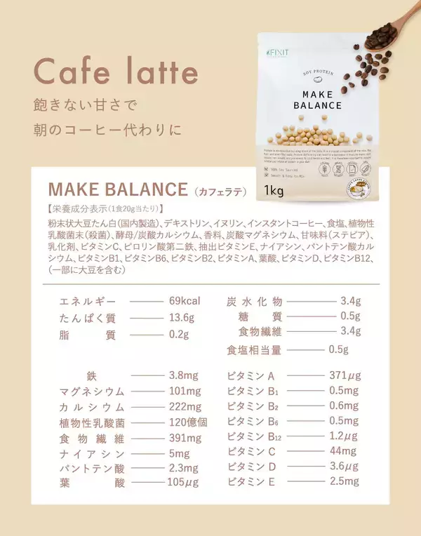 「＼総フォロワー数281万人／人気宅トレクリエイター「トレぴな」× FIXIT 共同開発！『MAKE BALANCE ソイプロテイン カフェラテ』を2026年5月11日より発売」の画像