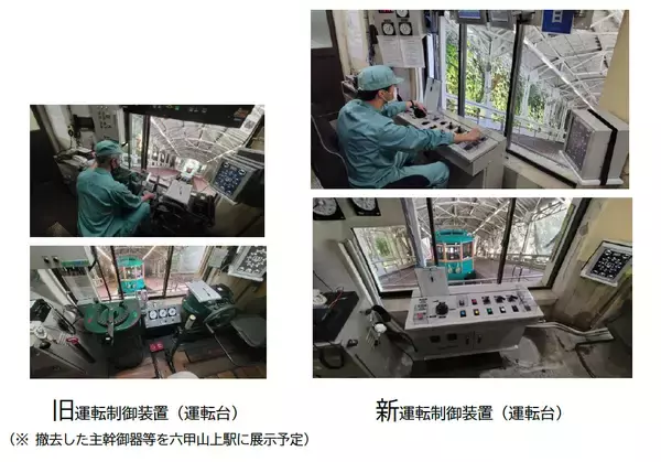 六甲ケーブル 運転再開記念イベントを開催1932年の開業以来使用してきた手動式の運転制御装置を更新し、安全性が向上 ご愛顧への感謝を込めて特別企画を実施します