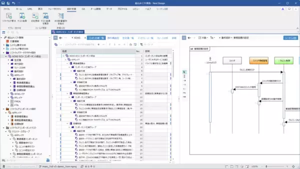 「デンソークリエイト、システム・ソフトウェア設計ツール「Next Design V5」を提供開始」の画像