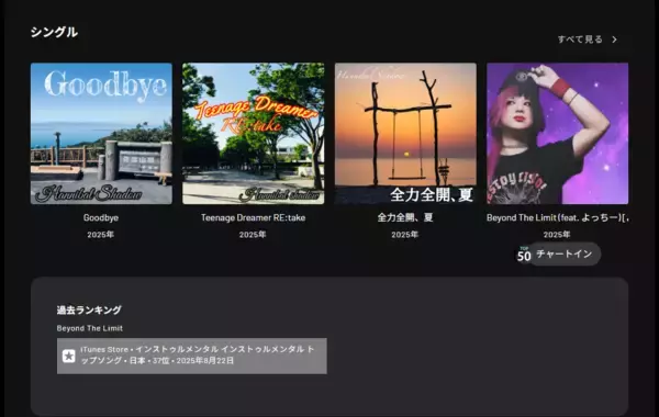 「Hannibal Shadow、デビューアルバムのセルフカバーアルバムを緊急リリース」の画像