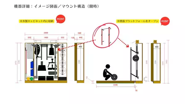トレーニング機器を壁面に収納　空間を効率的に活用する「WALL GYM」1月7日からクラウドファンディング開始