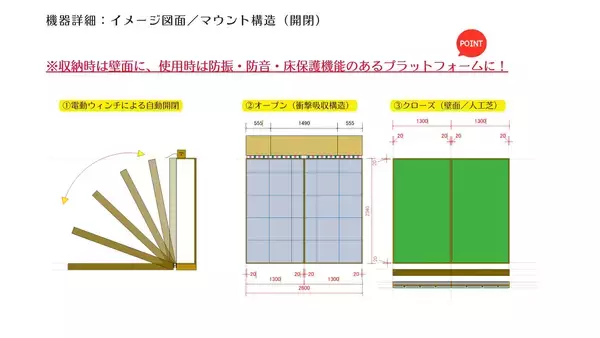 「トレーニング機器を壁面に収納　空間を効率的に活用する「WALL GYM」1月7日からクラウドファンディング開始」の画像