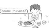 「お肉ってどこから来てるの？～国産食肉と食料の未来を考える～食育「パラパラ漫画動画」公開」の画像3