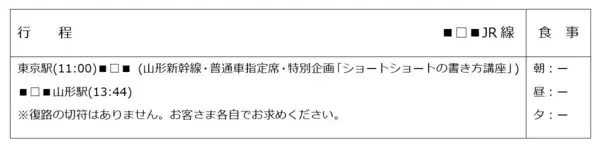 「地域の物語を作る新幹線旅　車内でショートショートの書き方講座を実施します」の画像