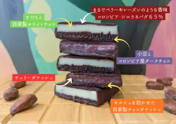「「ケーキを超える一枚の贅沢」1分・1℃・1gを見極めるBean to bar チョコレート職人の新しい挑戦。Makuakeにて数量限定販売！」の画像