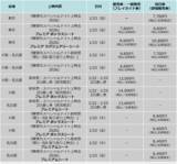 「「陳情令」藍忘機の誕生日に特別イベント！ 1月23日（金） 開催『陳情令スペシャルナイト上映会2026』 明日、12月25日（木）18時より一般発売開始！入場特典も公開！」の画像4