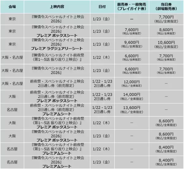 「「陳情令」藍忘機の誕生日に特別イベント！ 1月23日（金） 開催『陳情令スペシャルナイト上映会2026』 明日、12月25日（木）18時より一般発売開始！入場特典も公開！」の画像