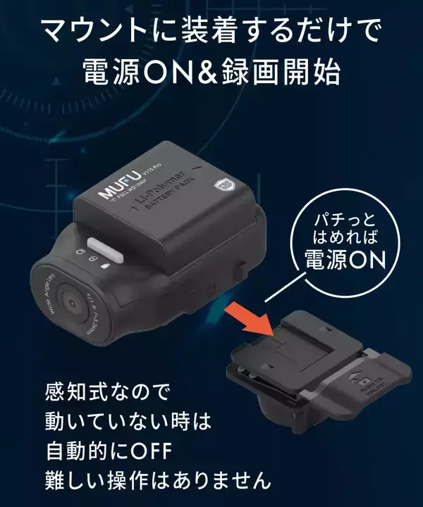 「シリーズ累計販売台数52,000台突破！MAXWINのMUFUドライブレコーダーが期間限定で最大50％OFFの新春キャンペーンを実施します！」の画像