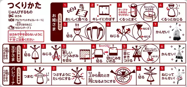 「アルファベットチョコレート　限定パッケージ「つつみがみであそぼう」　発売決定」の画像