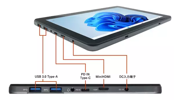 「業務用Windowsタブレット「TW2A-N9LTA」2026年3月発売　TW2A-N9シリーズ向けオプション品を拡充し業務効率化をバックアップ」の画像