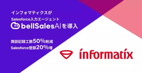 株式会社インフォマティクス、「bellSalesAI」導入で商談要点整理・議事録作成工数50％削減、Salesforce登録件数20％増を実現