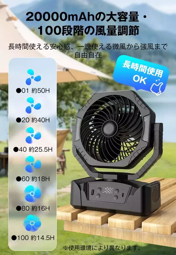 「猛暑・停電対策需要に対応。20000mAh大容量・最大50時間連続稼働の多機能アウトドアファンが登場」の画像