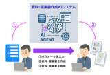 「オリジナル性を反映した資料・提案書を自動作成！AIエージェント版「資料・提案書作成AIシステム」を提供開始」の画像2