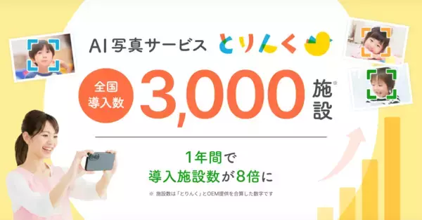 保育士の写真業務をAIで削減「とりんく」導入施設が1年で約8倍の全国3,000施設に