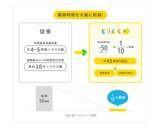 「保育士の写真業務をAIで削減「とりんく」導入施設が1年で約8倍の全国3,000施設に」の画像4